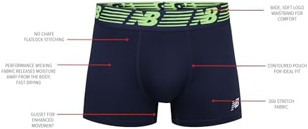 New Balance Men's No Fly Trunks Underwear Jacquard Waistband Breathable Lightweight Moisture Wicking (3 Pack)