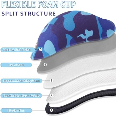 Protective Athletic Soft Foam Cup Youth Sized Ages 7-11 Kids For Baseball Football Lacrosse