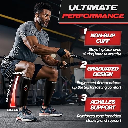Rymora Calf Compression Sleeves Men Women - Leg Compression Sleeve Footless Socks - Shin Splint Relief Fitness Running