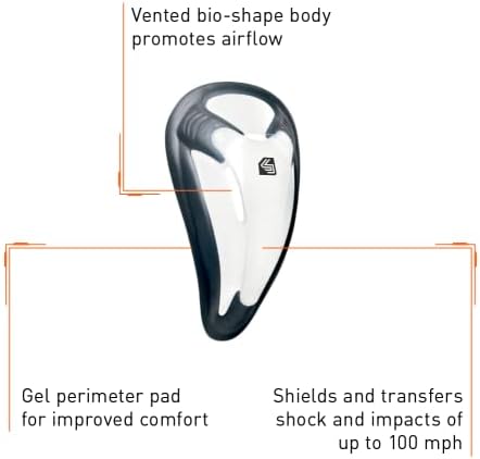 Shock Doctor Compression Shorts Men Protective Bio-Flex Cup Moisture-Wicking Vented Protection. Adult Men Sizes