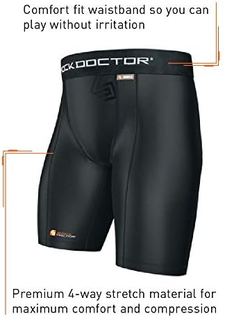 Shock Doctor Compression Shorts With Cup Pocket. Athletic Supporter Underwear With Pocket (Cup NOT Included)