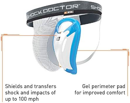 Shock Doctor Jock Straps With Cup Included Cups For Football Baseball. Core Protective Athletic Supporters For Adults. Jockstraps For Men