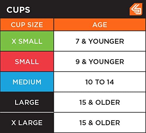 Shock Doctor Mens Athletic Cup With AirCore Technology Lightweight And Comfortable Protection