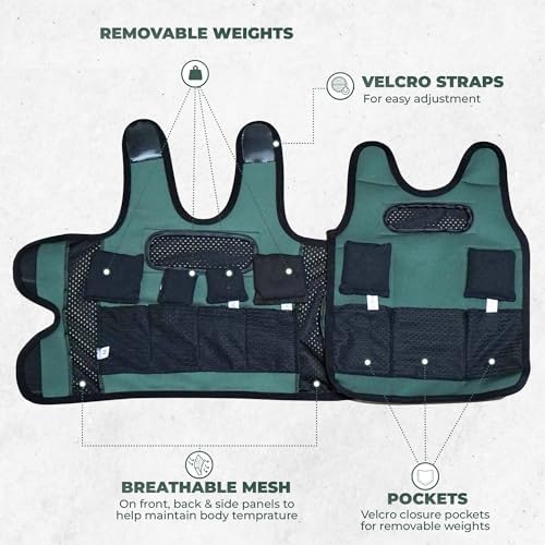 Weighted Vest For Kids - Adjustable Compression Vest With Six Removable Weights Included - Breathable Snug Fit Design