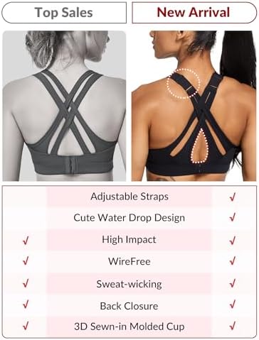 Yvette Sports Bra High Impact Adjustable Criss Cross Back Full Support For Large Bust No Bounce