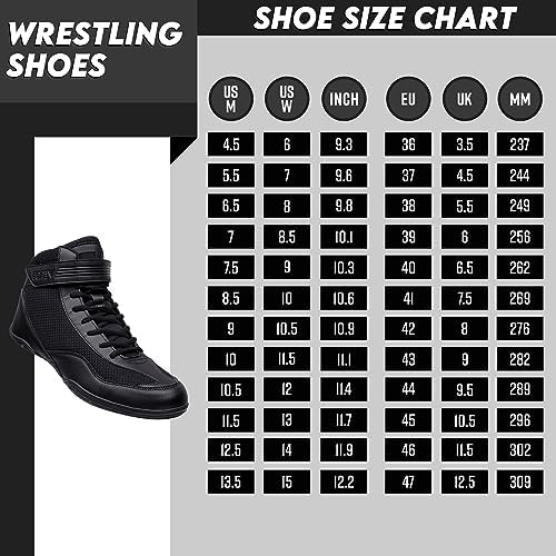 CORE Wrestling Shoes – High Traction Wrestling Shoes For Men Women Youth & Kids - Durable Shoes For Wrestling Boxing Weightlifting & Bodybuilding – Combat Sports Footwear Lightweight Gym Shoes