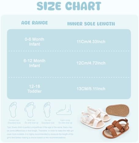 ISINSER Infant Boys Girls Sandals Newborn Closed Toe Summer Outdoor Sandal Baby Nonslip Soft Sole Crib Shoes First Walkers Prewalkers
