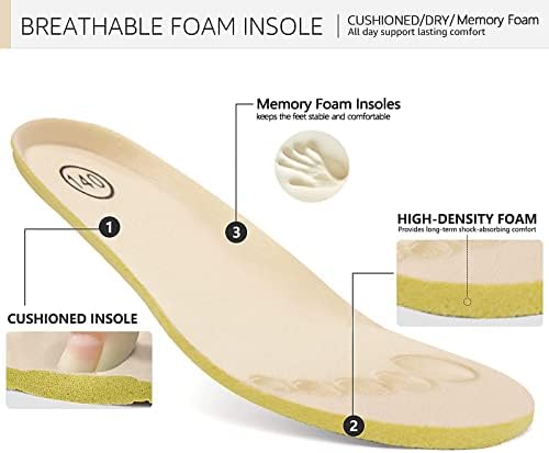 MORENDL Baby Sock Shoes Toddler Sneakers Infant Tennis Slip On Walking Shoes Boys & Girls Non-Slip Slippers