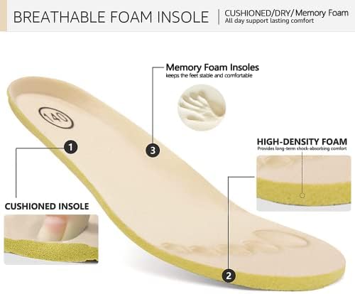 MORENDL Baby Sock Shoes Toddler Sneakers Infant Tennis Slip On Walking Shoes Boys & Girls Non-Slip Slippers