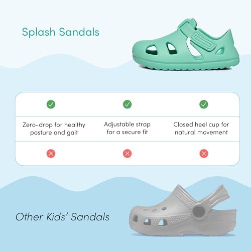 Ten Little Splash Sandals For Baby Toddler & Kids Adjustable Closed Toe Water Sandals For Boys And Girls - Lightweight Quick Drying Kids Water Shoes And Flexible EVA With Traction