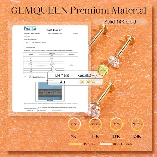 14K Solid Gold Flat Back Earring Hypoallergenic - 18G Cartilage Tragus Conch Helix Piercing Jewelry Extended Internal Thread Labret Lip Nose Stud For Women Men Simulated Diamond CZ 2/3/4mm