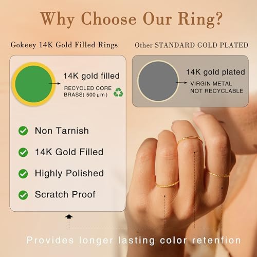Gold Rings For Women Non Tarnish Dainty 14K Gold Plated Stackable Thin Thumb Ring Set Trendy Pinky Wedding Bands Engagement Rings For Women Size 4 5 6 7 8 9 10 11