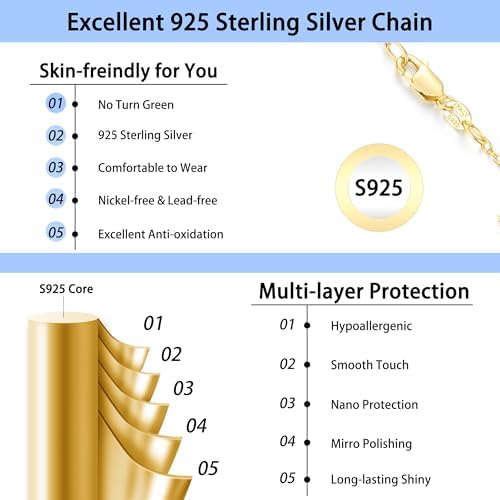 Jewlpire 18k Gold Plated 925 Sterling Silver Chain Necklace For Women 1.1mm Cable Chains Necklace Thin & Dainty & Sturdy Women's Chain Necklaces 14/16/17/18/20/22/24 Inches