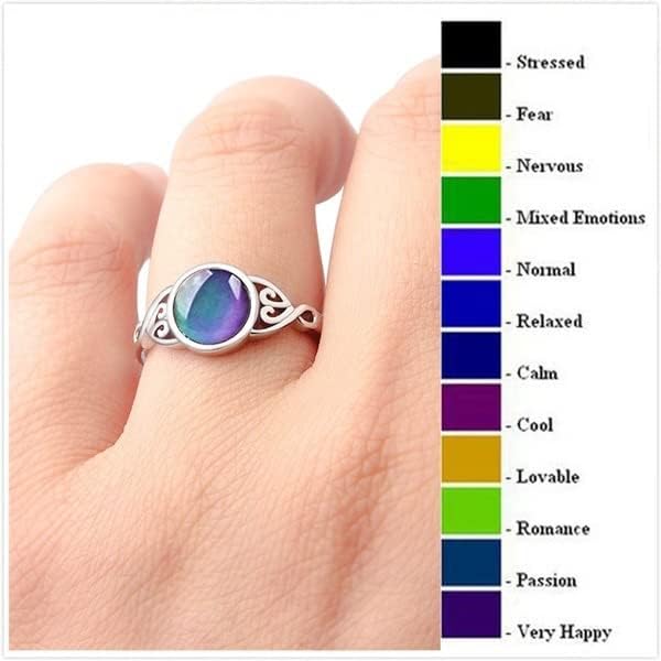 Jude Jewelers Round Shape Simulated Moon Stone Color Changing Mood Ring