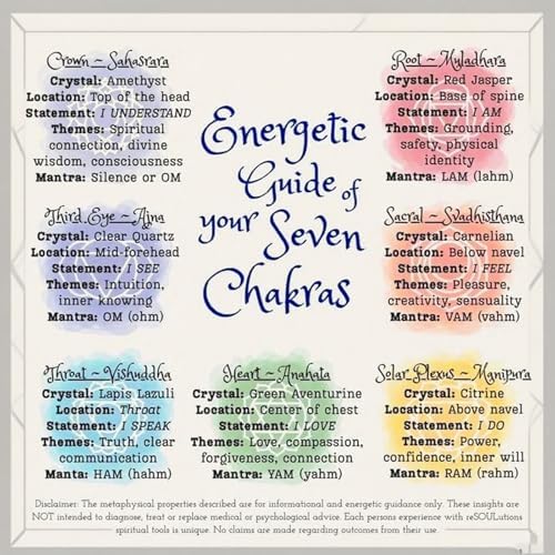 Metal Palm Ring Reiki Spiral Hand Rings For Meditation & Energy Healing For Meditation Chakra Healing Manifestation Breathwork & Energy Alignment For Women & Men