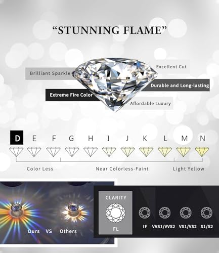 "STUNNING FLAME" 18K Gold Plated Silver Brilliant Cut Simulated Diamond Cubic Zirconia Stud Earrings