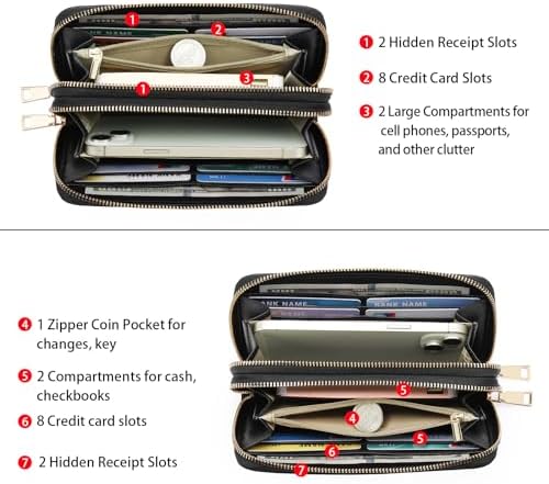 GOIACII Women's Wallet Large Capacity Double Zip Ladies Card Phone Holder RFID Blocking Wristlet Leather