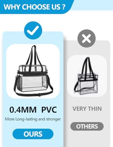 Paxiland Clear Bag For Stadium Events 12x6x12 Clear Tote Bag With Reinforced Strap Transparent Bag For Sports Concert