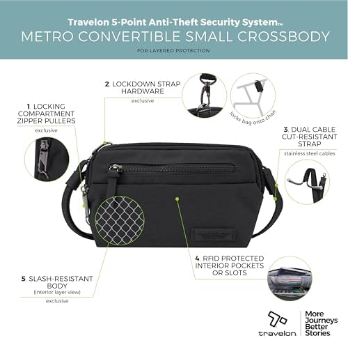 Travelon Anti-Theft Metro Convertible Small Crossbody Bag