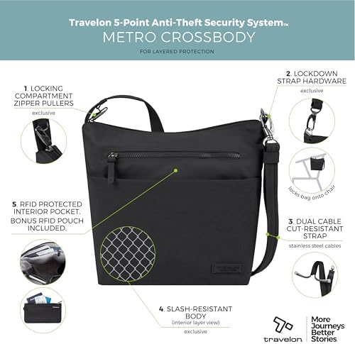 Travelon Anti-theft Metro Crossbody