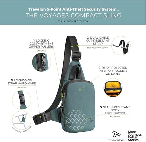 Travelon Anti-Theft The Voyages Compact Sling
