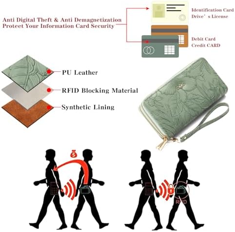 Wallet For Women Clutch Double Zip Around Credit Card Holder Leather Women's Wallet Large Capacity