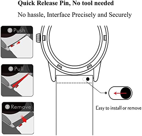 20mm Gizmo Watch Band Replacement Kids Breathable Soft Silicone Watch Band Strap Compatible With Verizon Gizmo Watch 2/1 Or Other 20mm Watches (Black)