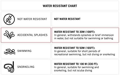 Anne Klein Women's Resin Bracelet Watch