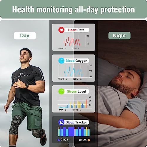 Smart Watch For Men Women With Bluetooth Calling Alexa Built-in 1.8" HD Screen Smartwatch With Blood Oxygen Heart Rate Sleep Monitor 100 Sports Modes For IPhone Android Phones