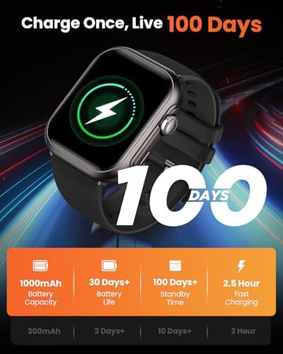 Smart Watch For Women For IPhone&Android: 100 Day+Battery Life Smart Watch Bluetooth Call With 24/7 SpO2 Sleep Heart Rate Monitor IP68 Waterproof Fitness Tracker With 120+Sport Reloj Black 2 Bands