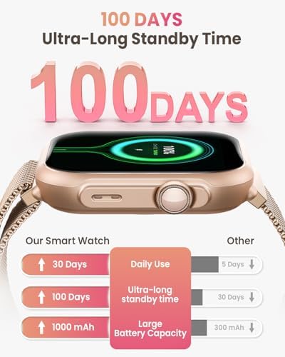 Smart Watch For Women For IPhone&Android: 100 Day+Battery Life Smart Watch(Answer/Make Calls) With 24/7 SpO2 Sleep Heart Rate Monitor 5ATM Waterproof Fitness Tracker With 120+ Sport Reloj Gold Pink
