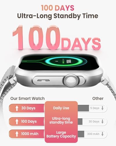 Smart Watch For Women For IPhone&Android: 100 Day+Battery Life Smart Watch(Answer/Make Calls) With 24/7 SpO2 Sleep Heart Rate Monitor 5ATM Waterproof Fitness Tracker With 120+ Sport Mode Reloj Sliver