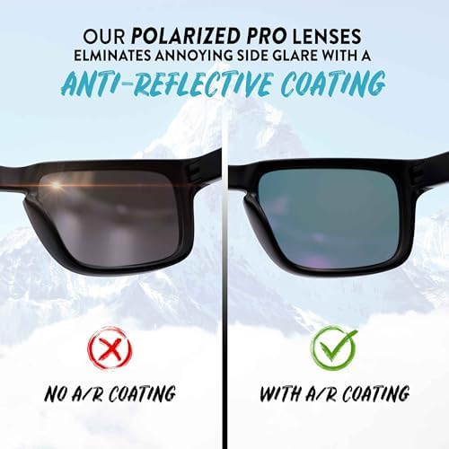 Apex Lenses Replacement Lenses For Heat Wave Vise Sunglasses