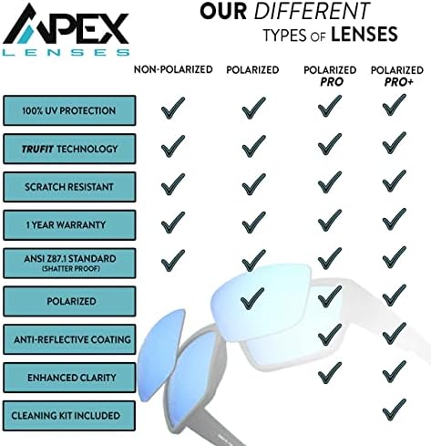 Apex Lenses Replacement Lenses For Hoven The Ritz Sunglasses