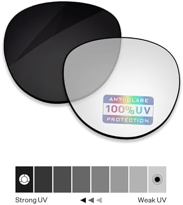 Bowyer Replacement Lenses Compatible With Ray-Ban Meta Family Sunglasses