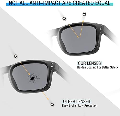 Bowyer Replacement Lenses Compatible With Ray-Ban Meta Family Sunglasses