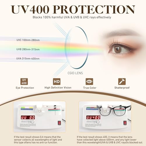 CGID Fake Glasses Clear Lens Non-Prescription Retro Oversized Frame UV400 Protection Men Women CN81