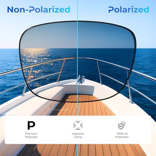 Dynamix Polarized Replacement Lenses For Oakley Gascan Easy To Install Fit Perfectly Solid Black