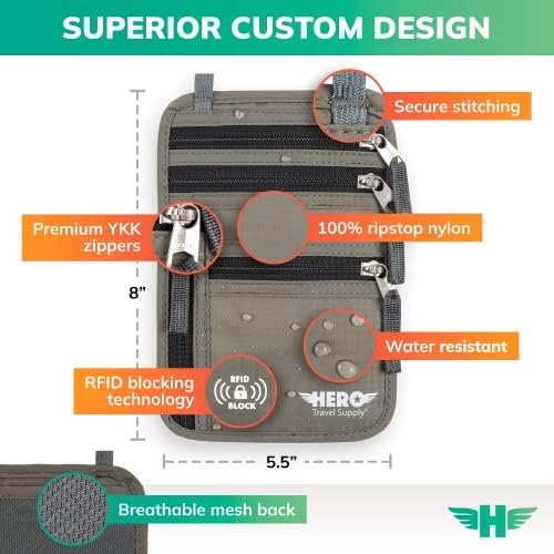 HERO Neck Wallet RFID Blocking Passport Holder Easy To Conceal Travel Pouch