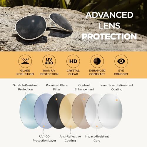 J+S Premium Military Style Classic Aviator Sunglasses Polarized 100% UV Protection For Men Women