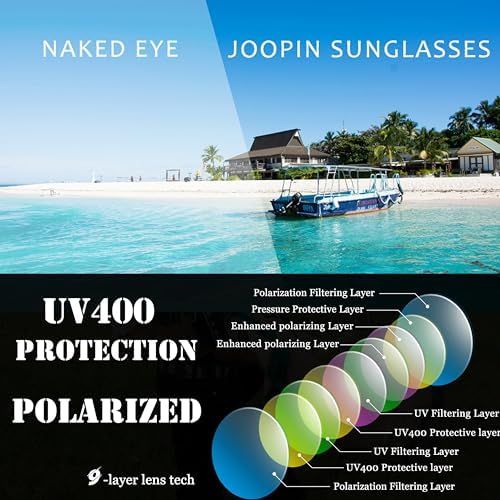 Joopin Big Womens Sunglasses Polarized Trendy Sun Glasses Large Rectangle UV Protection Rhinestone Sunnies