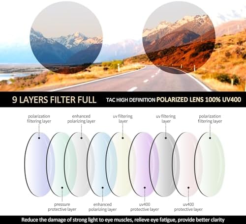 Joopin Retro Small Round Sunglasses Hippie Circle Sun Glasses Polarized UV400 Protection Metal Shades For Men Women