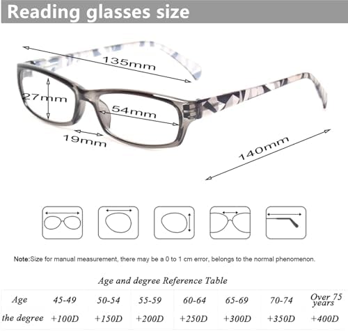 Kerecsen Reading Glasses 5 Pairs Fashion Ladies Readers Spring Hinge With Pattern Print Eyeglasses For Women (5 Grey 3.0 X)