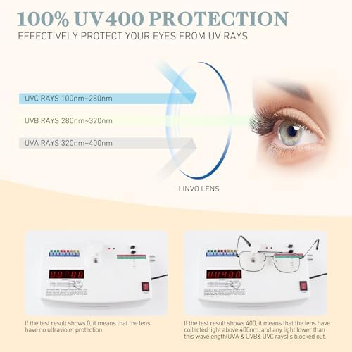 LINVO Fake Glasses Non-Prescription Clear Lens Metal Frame Fashion Eyewear For Women Men