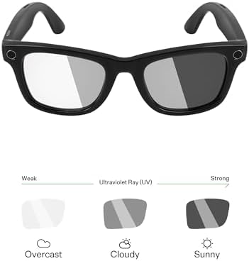 Mryok Replacement Lenses Compatible With Ray-Ban Meta Wayfarer RW4008 53mm Smart Glasses - Options