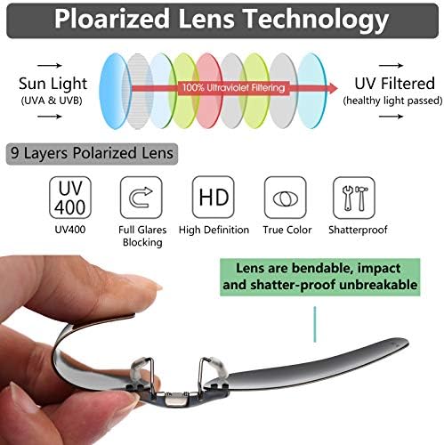 Polarized Clip On Sunglasses Over Prescription Glasses Men Women Compact Fit Non-Flip Up