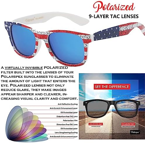 PolarSpex Polarized Sunglasses For Men And Women – UV Protection Durable & Lightweight Retro Sunglasses For Driving Fishing
