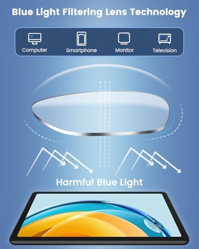 Replacement Lenses For Ray-Ban Meta Wayfarer RW4008 53mm Clear And Blue Light Blocking Smart Eyeglass Lenses For Men & Women