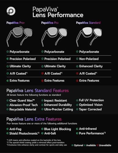 Replacement Lenses & Rubber Kits For Oakley Half Jacket 2.0 OO9144 62mm Sunglass