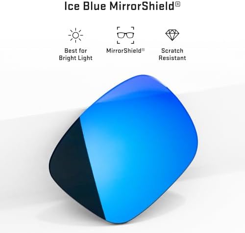 Revant Replacement Lenses For Costa Rincon RIN